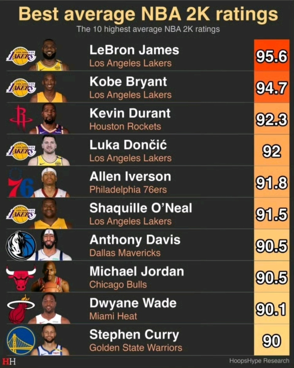 游戏都追不, inews