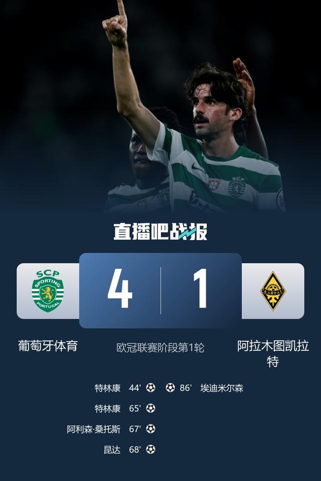 在欧冠赛场, 轮欧冠 在欧冠赛场, 轮欧冠